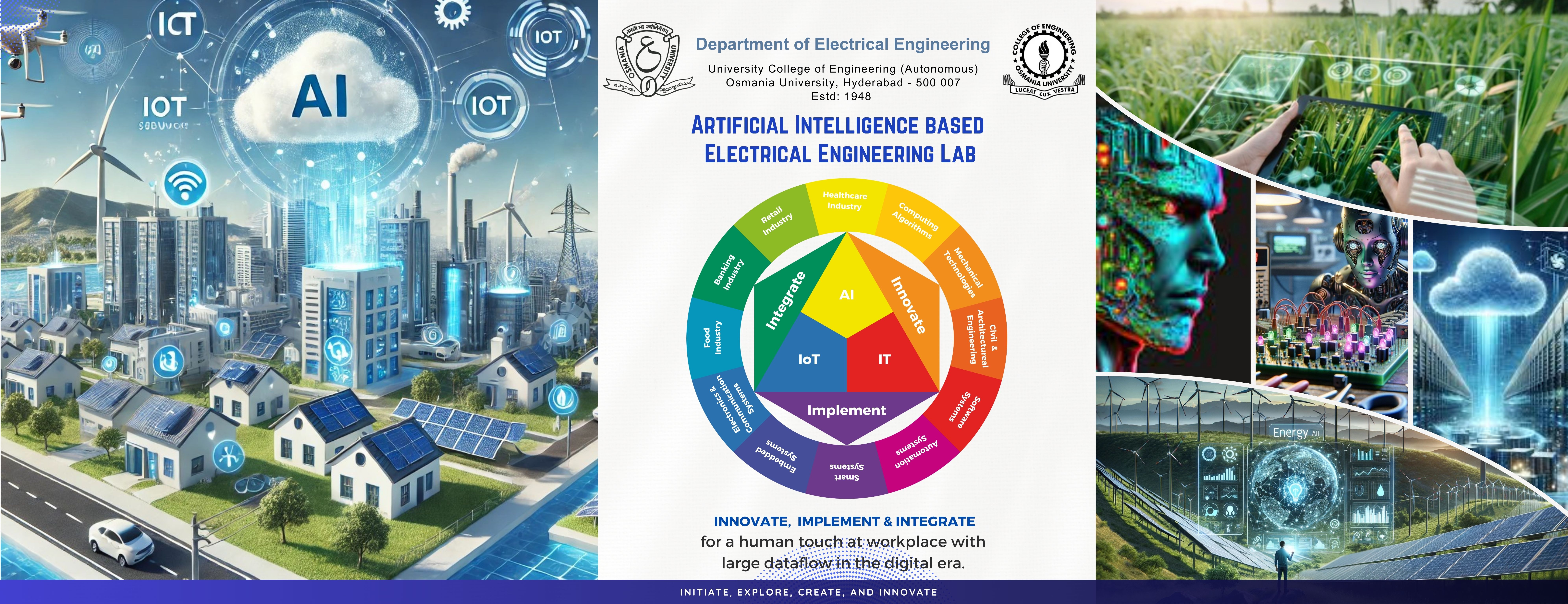 Objectives Of AI Based EEE Lab At OU
